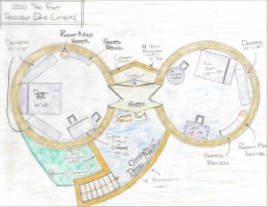 earthbag living, earthbag home, open source architecture, pod 1, One Community , sustainable living, eco-sustainability, eco-living, green living solutions, sustainable life