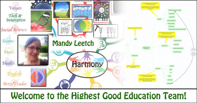 Mandy Leetch Developmental Psychology, Eco-psychology, Family Systems Theory and Sustainability Education Specialist:, One Community Partner, Highest Good Education