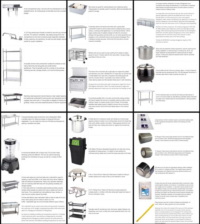 This last week, behind the scenes, the core team updated the descriptions for the Transition Kitchen equipment to the website, as you can see here:
