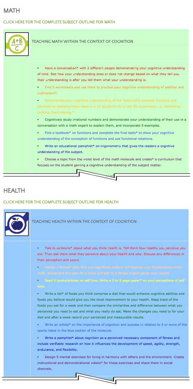 This last week the core team transferred the second 25% of the written content for the Cognition Lesson Plan to the website, as you see here. This lesson plan purposed to teach all subjects, to all learning levels, in any learning environment, using the central theme of “Cognition” is now 50% completed on our website.