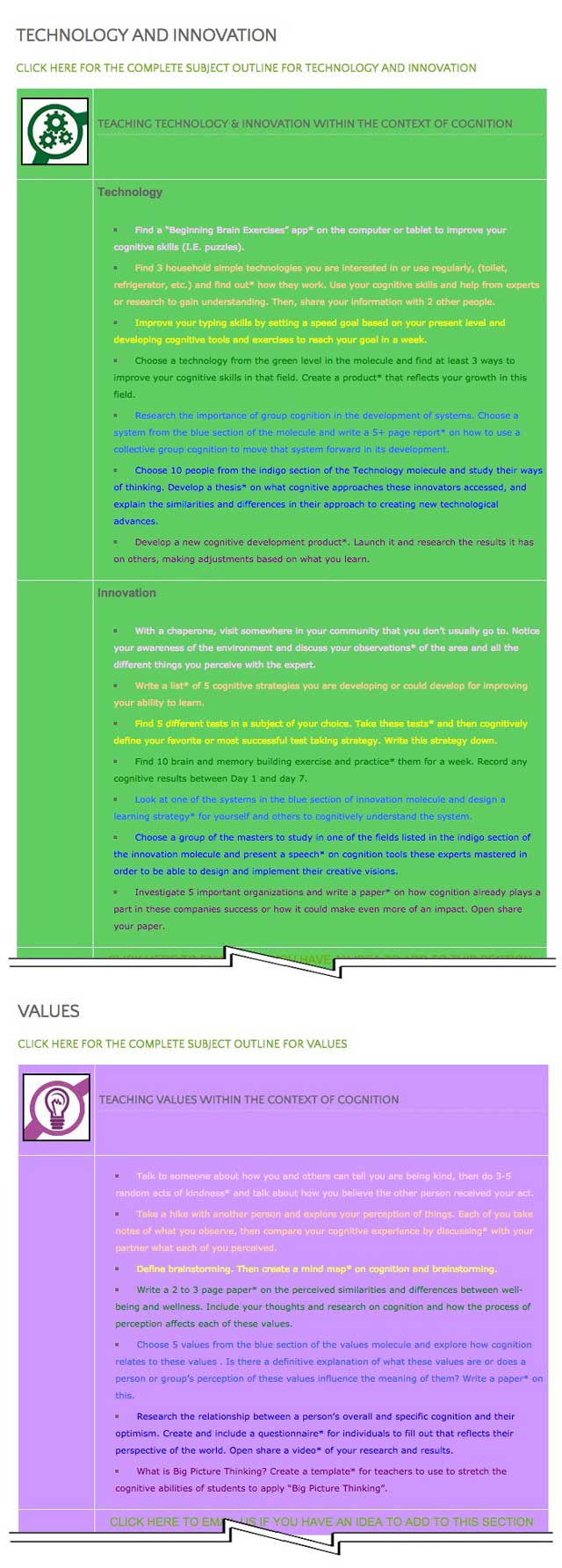 This last week the core team transferred the final 25% of the written content for the Cognition Lesson Plan to the website, as you see here. This lesson plan purposed to teach all subjects, to all learning levels, in any learning environment, using the central theme of “Cognition” is now 100% completed on our website.