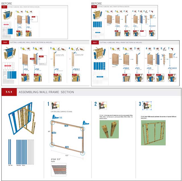 The core team also continued working on the Murphy bed instructions by adding new parts, materials, tools, page numbers, and other details. The collage shown here shares these most recent updates.