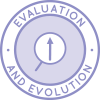 evaluation and evolution, learning for life, growing as individuals, evolving education, One Community school, One Community education, teaching strategies for life, curriculum for life, One Community, transformational education, open source education, free-shared education, eco-education, curriculum for life, strategies of leadership, the ultimate classroom, teaching tools for life, for the highest good of all, Waldorf, Study Technology, Study Tech, Montessori, Reggio, 8 Intelligences, Bloom's Taxonomy, Orff, our children are our future, the future of kids, One Community kids, One Community families, education for life, transformational living, Highest Good education, One Community