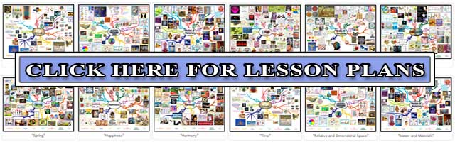 Click this image for the Lesson Plans for Life page with links to the rest of the lesson plans Lesson Plans for Life Image, One Community lesson plans