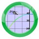 Solve real-life & math problems involving angle measure, area, surface area, & volume