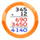  Use place value understanding and properties of operations to perform multi-digit arithmetic