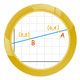 Graph points on the coordinate plane to solve real-world and mathematical problems. 