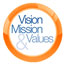 Awareness of Worldview, Values, Mission 