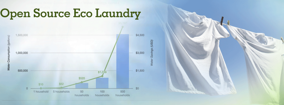 Eco Laundry Open Source Sustainable Laundry Research And Design Eco Laundry Open Source Sustainable Laundry Research And Design