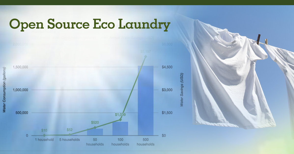 EcoLaundry Open Source Sustainable Laundry Research and Design