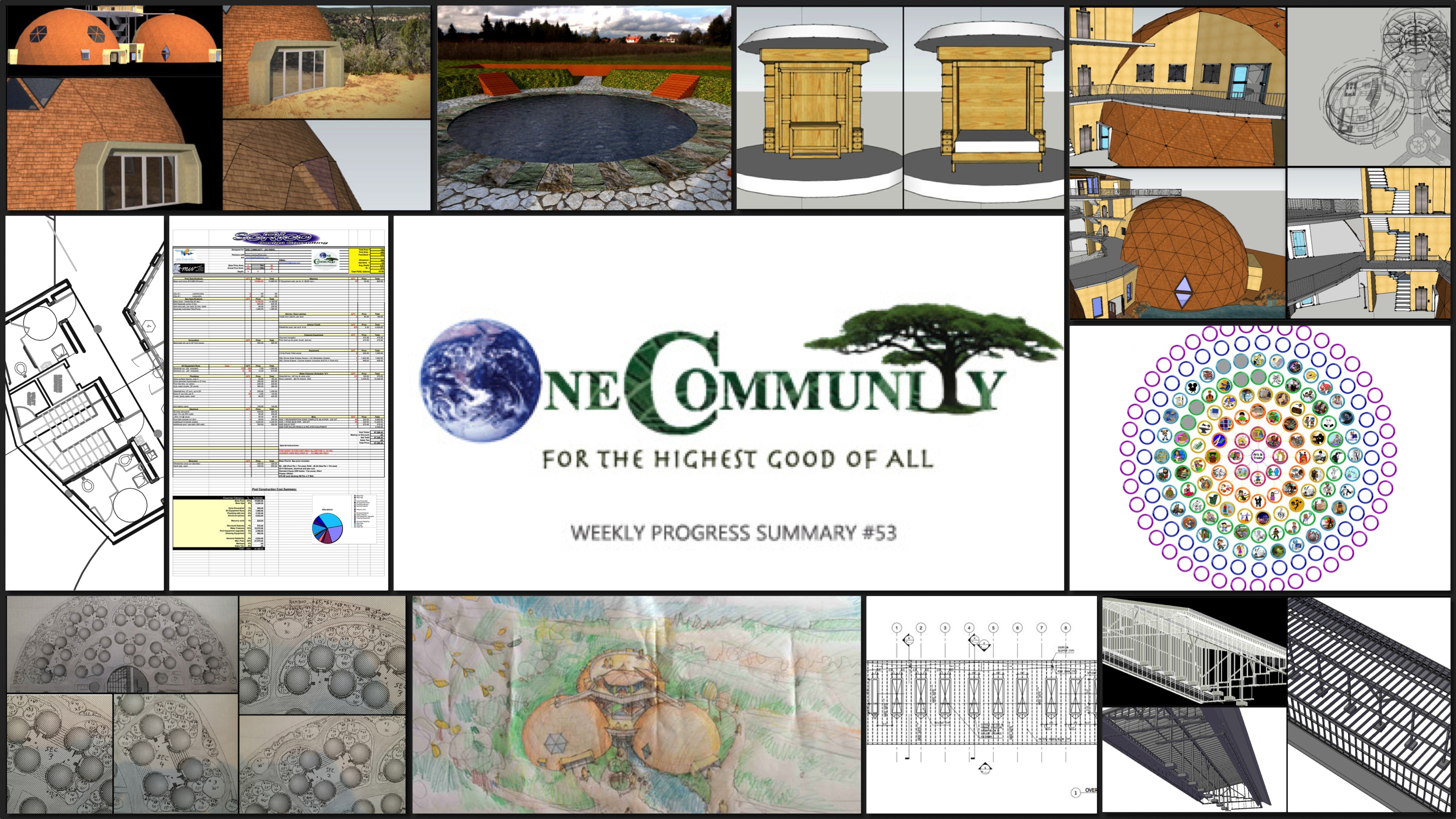 Sustainable Global Transformation, One Community Weekly Progress Update #53