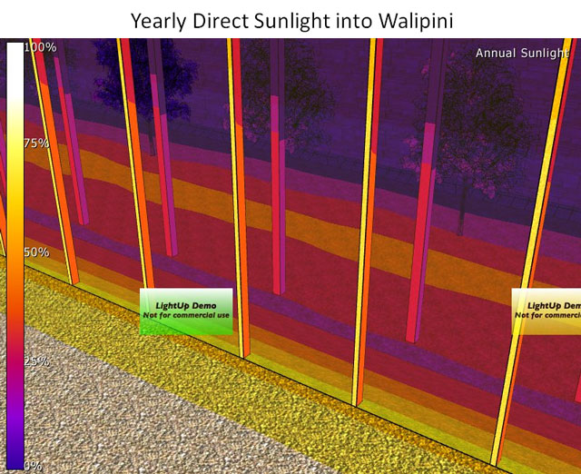Sunlight study results for entire year, Aquapini and Walipini, One Community