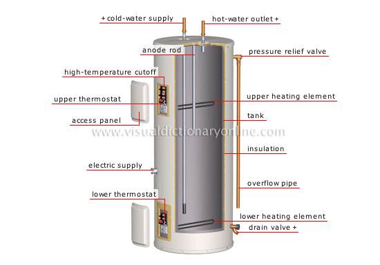 Regular Tank Water Heater