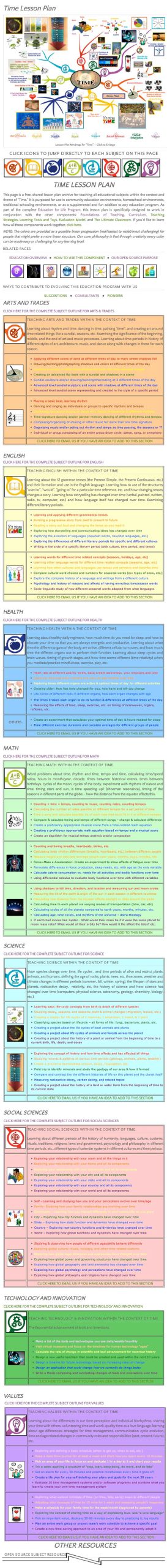 Time Lesson Plan Page, One Community, Sustainable Paradigm Building