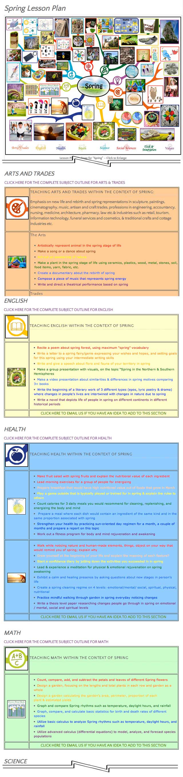 Spring lesson plan page, One Community