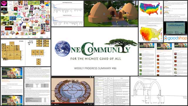 Ecologically Addressing Humanity's Foundations, One Community Weekly Progress Update #86
