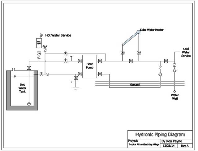 Hydronic piping diagram, One Community