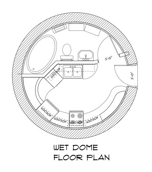 Crowdfunding Campaign wet dome in CAD, One Community