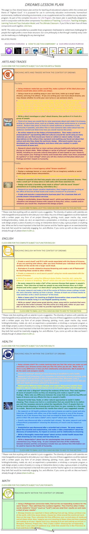 Entrepreneurial Ecology - One Community Global - Sustainability