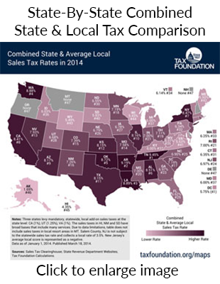 LocalTax