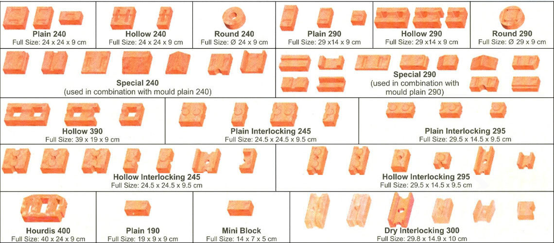 Compressed Earth Blocks from the Auram 3000