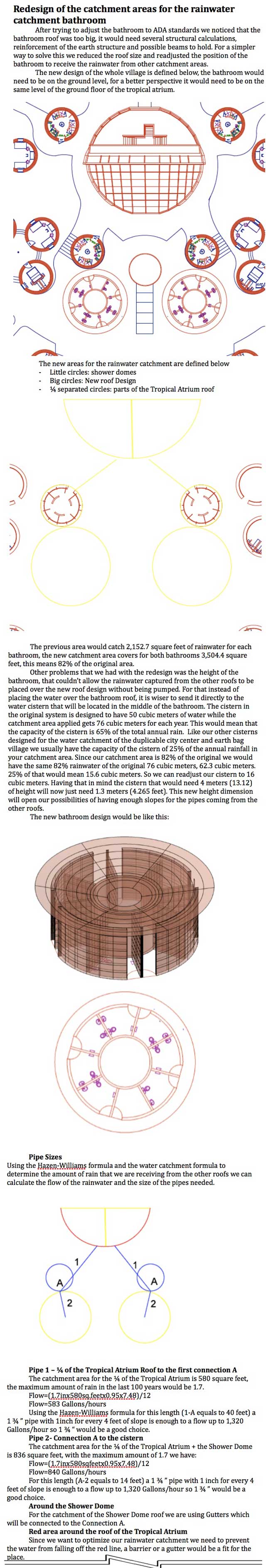 Pragmatic Utopia Creation, water catchment net-zero toilet domes redesign, One Community