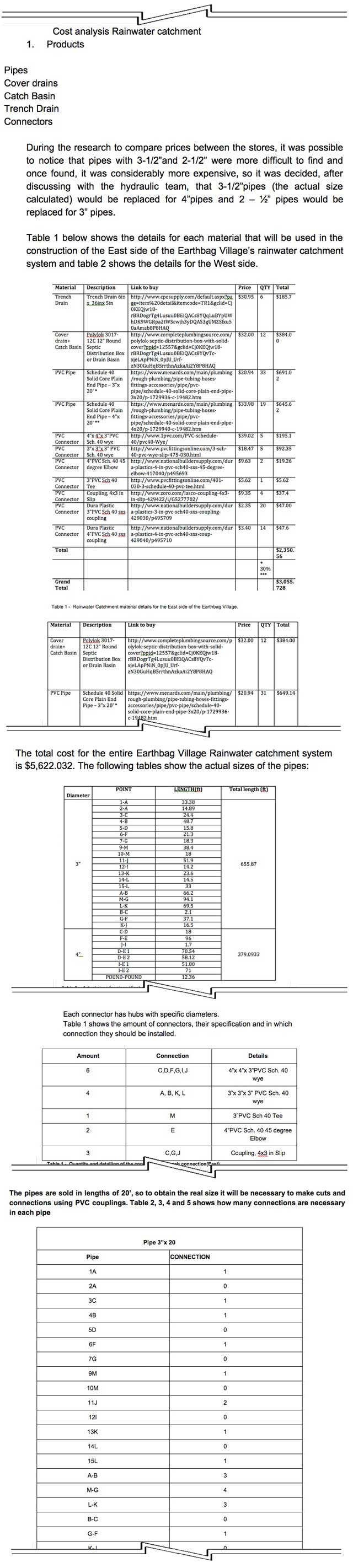 cost analysis for the Rainwater Catchment System that will be constructed for the Earthbag Village (Pod 1)., One Community