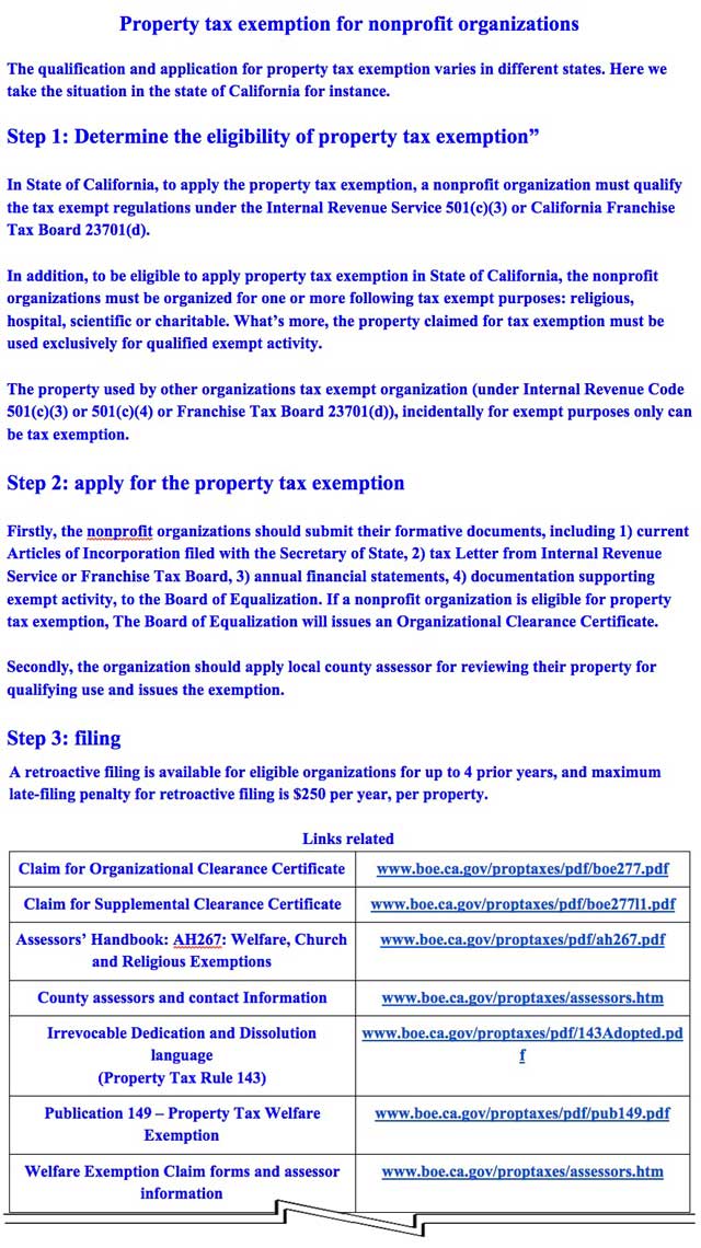 continued creating the charities and other not-for-profit organization tax filing tutorial., One Community