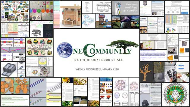 Proactive, Innovative, and Duplicable Sustainability, One Community Weekly Progress Update #120