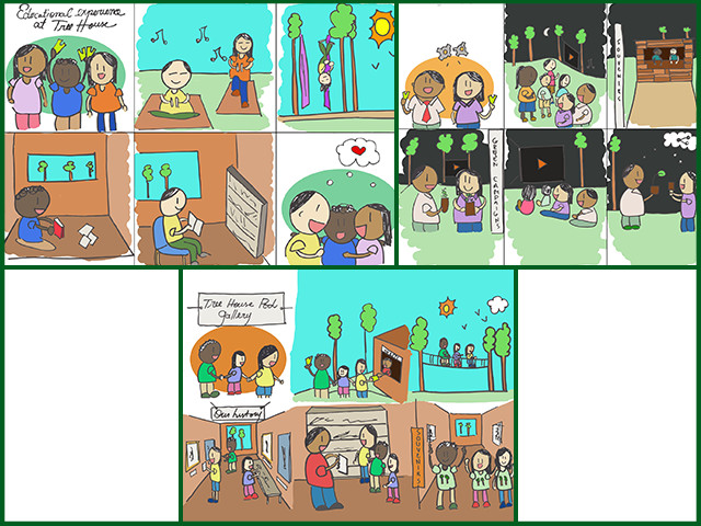 Gabriel, an Industrial Design Student on our Graphic Design Intern Team, used Photoshop to finish painting some of the hand-drawn storyboards for the Tree House Village. He also completed a 3D model of the 3- dome cluster for the Earthbag Village (Pod 1):