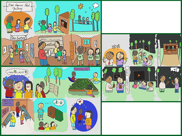 And Carolina continued the service design for the Tree House Village (Pod 7), dividing the village into 4 main spaces and 4 sub-spaces, and categorizing them by types of use. She also created these story boards for videos she will be creating about this village.