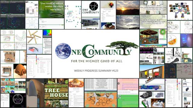 Creating the World We Know is Possible, One Community Weekly Progress Update #123