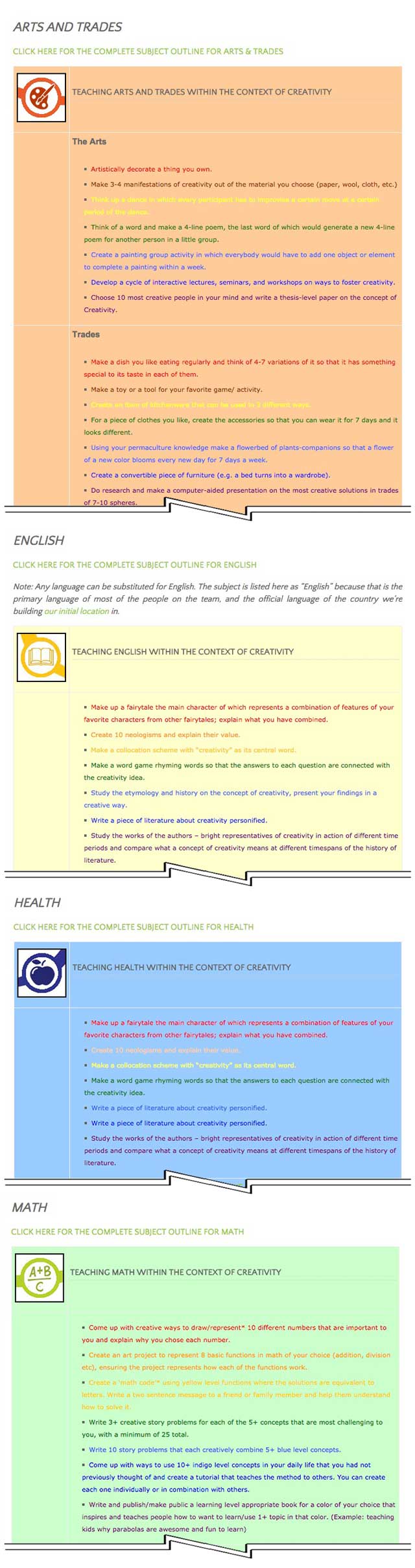This last week the core team transferred the first 50% of the written content for the Creativity Lesson to the website, as you see here. This lesson plan is purposed to teach all subjects, to all learning levels, in any learning environment, using the central theme of “Creativity”.