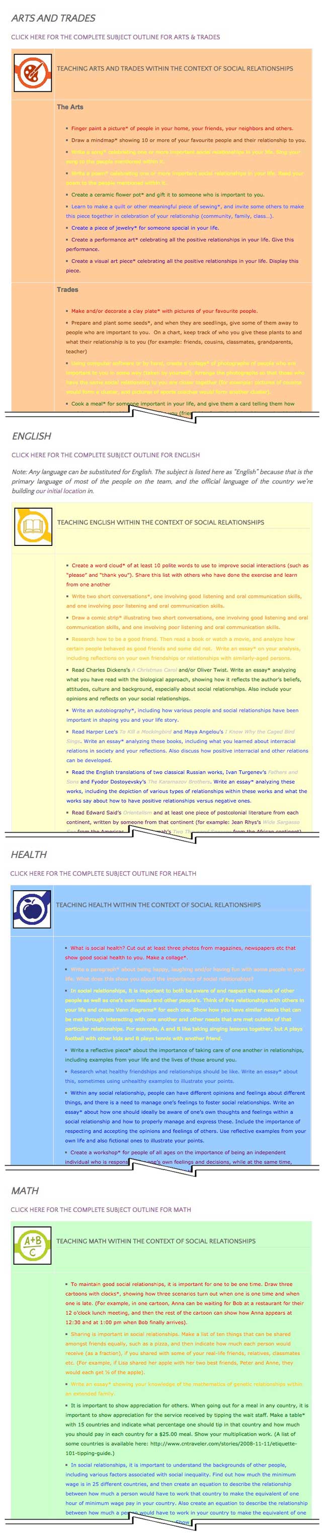 transferred the first 50% of the written content for the Social Relationships Lesson Plan to the website, One Community