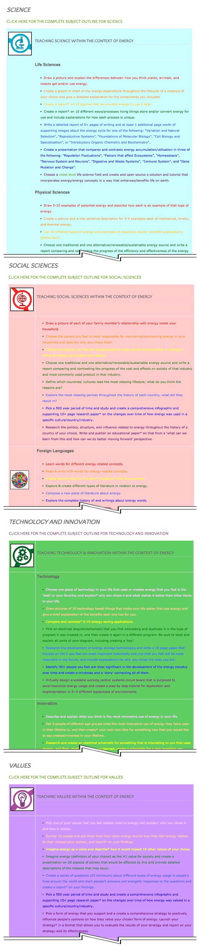 This last week the core team ransferred the final 50% of the written content for the Energy Lesson Plan to the website, as you see here. This lesson plan purposed to teach all subjects, to all learning levels, in any learning environment, using the central theme of “Energy” is now 100% complete on our website.