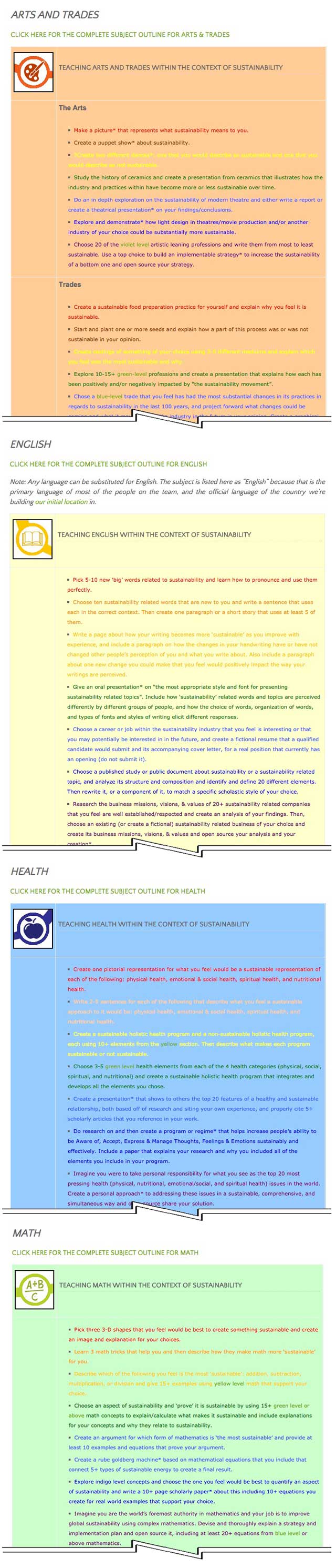 This last week the core team transferred the first 50% of the written content for the Sustainability Lesson Plan to the website, as you see here. This lesson plan is purposed to teach all subjects, to all learning levels, in any learning environment, using the central theme of "Sustainability."