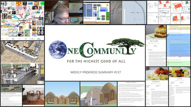 Sustainably Addressing Humanity’s Foundations, One Community Weekly Progress Update #137