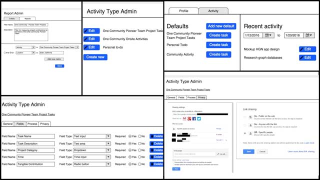 This last week the core team continued our work on the Highest Good Network with Andrew Herman (Software Engineer and Core Member of Futurist Playground). Here is a collage showing the mockups Andrew has created for what the application will look like and how the different functions and fields may be accessed and edited.