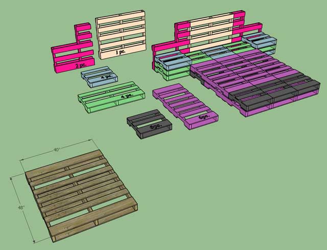 We also started double checking the construction details for the pallet bed. Here you can see a breakdown of the construction components: