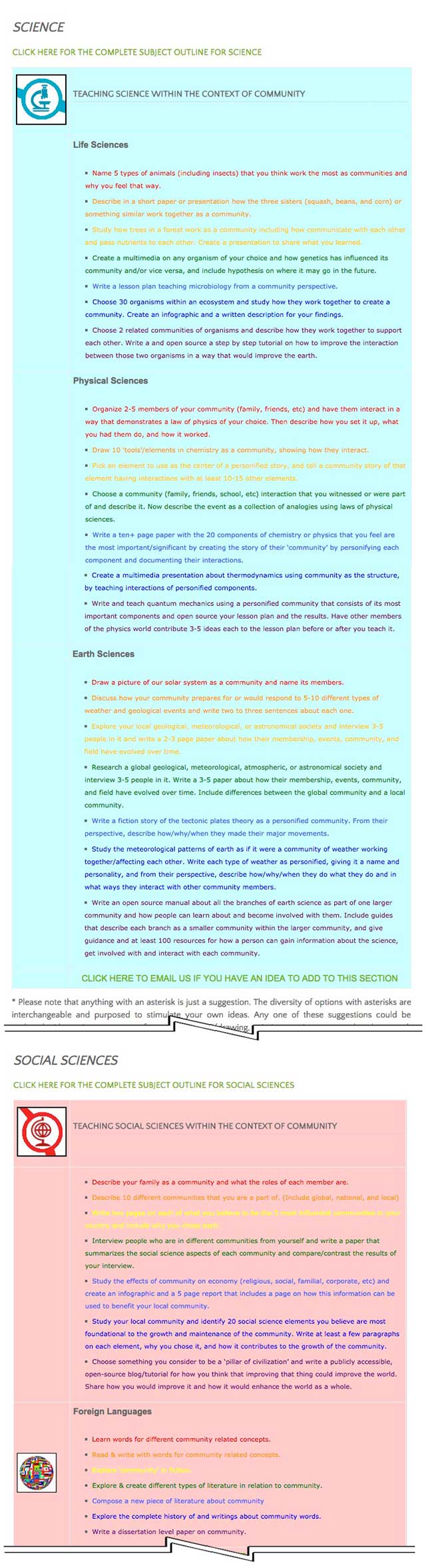 This last week the core team transferred another 25% of the written content for the Community Lesson Plan to the website, as you see here. This lesson plan is purposed to teach all subjects, to all learning levels, in any learning environment, using the central theme of “Community” and it is now 75% complete on the site.