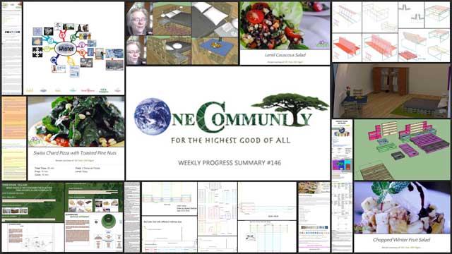 How to Create Global Sustainable Progress - One Community Weekly Progress Update #146