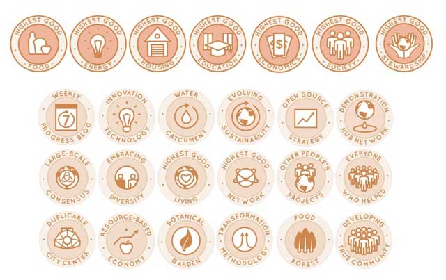 Making a Global Difference - We also finished working with Ivan Manzurov (Artist and Illustrator) to create new icons for all of our pages. Here are the icons Ivan created for the Highest Good for All component.