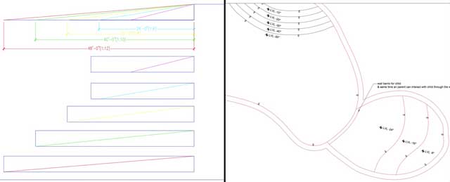  Community-Based Eco-Resource Allocation – Bupesh Seethala (Interior Designer) also started to work with the Natural Pool and Spa details. Here is a slope analysis (left) and one of the designs we explored as we began working on the specifics for a children’s wading area. (right)