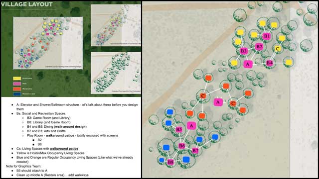 New-Paradigm Humanitarianism – Working on the Tree House Village (Pod 7) with Jesika Rohrbach (Architectural Drafter, Designer, and 3-D Modeler), we also began planning the specifics of which units will be where. Taking the images you see on the left and forming the plan below and the updated map on the right.