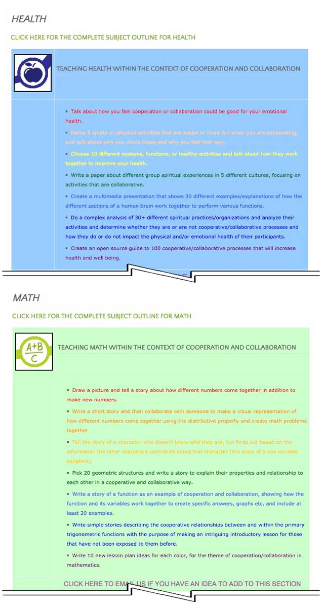 Eco-Renovating Our Standards of Living – This last week the core team transferred the third 25% of the written content for the Cooperation and Collaboration Lesson Plan to the website, as you see here. This lesson plan purposed to teach all subjects, to all learning levels, in any learning environment, using the central theme of “Cooperation and Collaboration” is now 75% completed on our website.