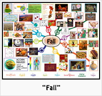 “Fall” Lesson Plan: Teaching all subjects in the context of Fall