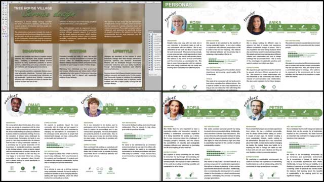 Ecological Tipping Point for an Abundant Future, Additionally, Zachary Melin (Graphic Designer) continued updating the Tree House Village (Pod 7) book created by last year’s intern Team. What you see here is Zachary’s process of redoing the Service Design page and all the pages of associated personas.