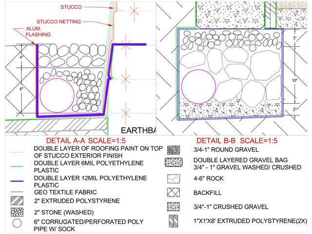 Caretakers of Our Shared Planet, Jessica Zynda (Drafter and Designer) also completed this final CAD drawing of the Earthbag Village Dome Excavation, French Drain Gutter, and Footer.