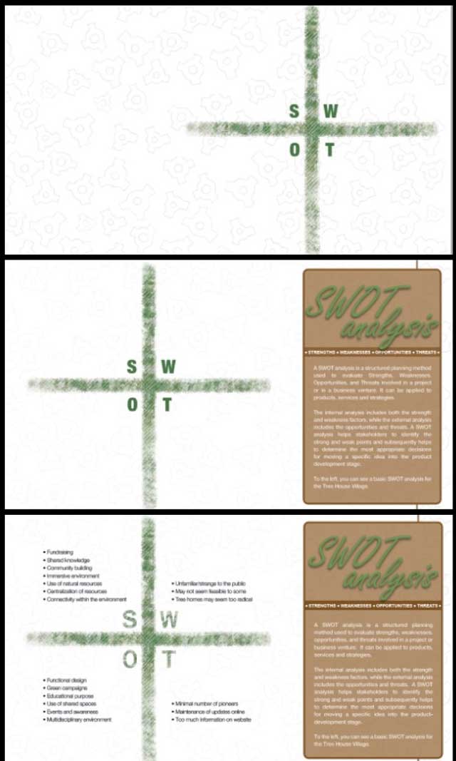 How to Make the World We Want, Additionally, Zachary Melin (Graphic Designer) continued updating the Tree House Village (Pod 7) book created by last year’s intern Team. What you see here is Zachary’s process of cleaning up the background image and redoing the SWOT analysis page.