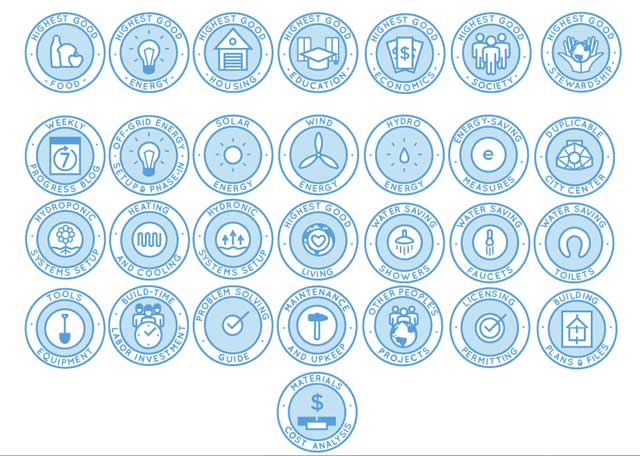 How to Regenerate Earth - This last week the core team continued the final edits and reorganization of the icons designed by Graphic Designer, Ivan Manzurov. The icons we finished and organized this week were the Highest Good Energy icons shown here. We'd say we are now about 80% done with this graphics task.